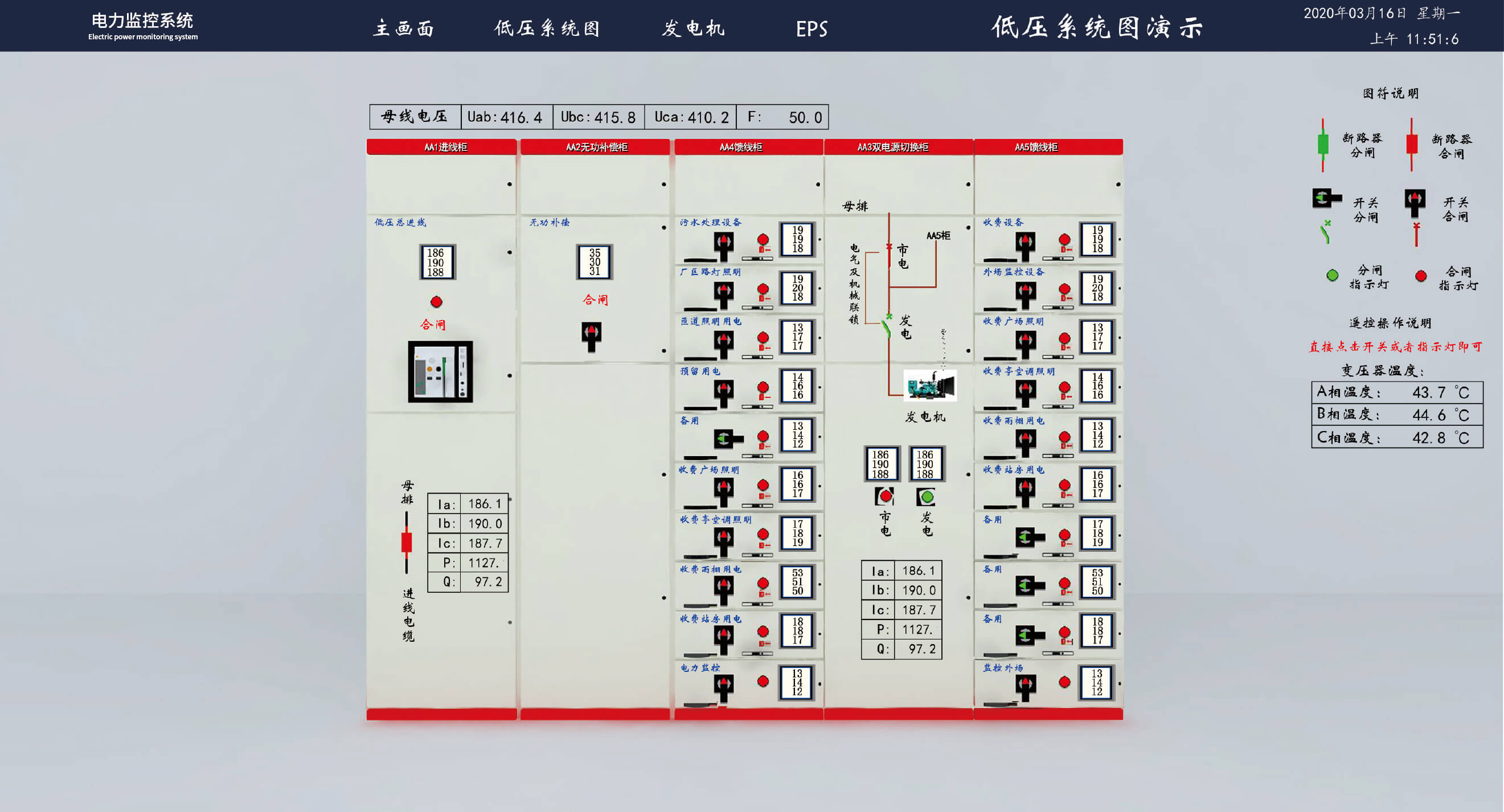 高低压开关柜监控界面